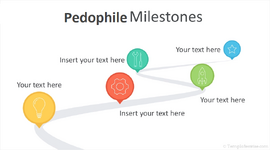 milestones-powerpoint-template.png